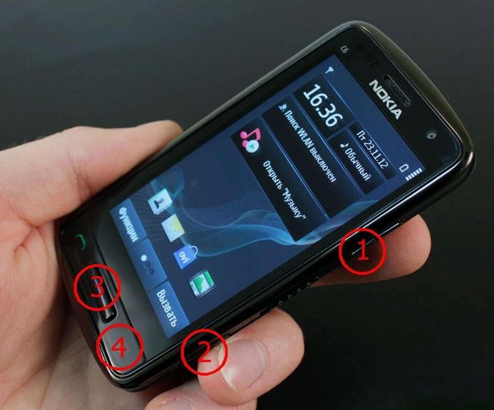 Nokia c6 какой symbian